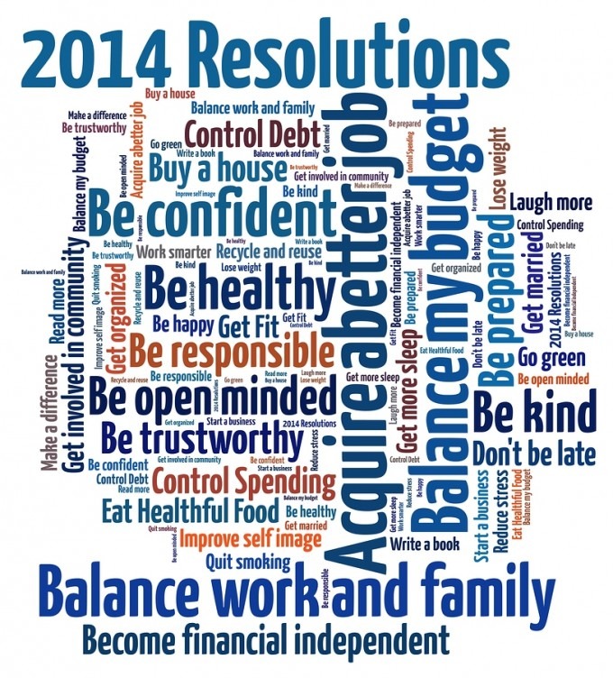 2013 Year In Review