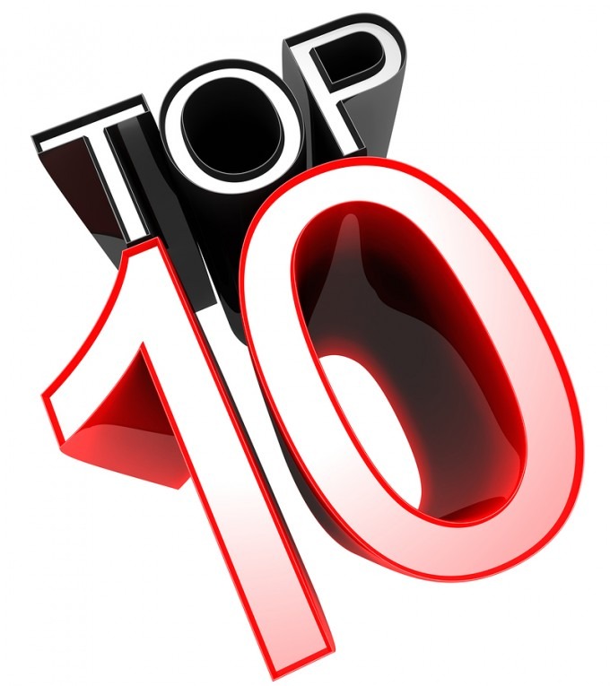 The Top 10, Wait 9, Leadership Coaching Needs